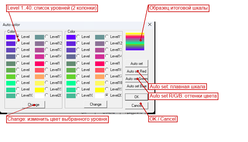Окно Auto color