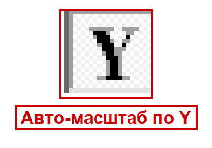 Авто-Y