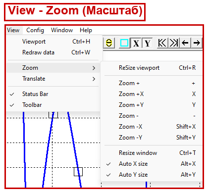 Подменю Zoom