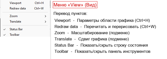 Меню View
